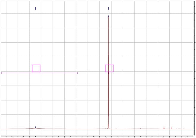 2,5-Furandicarboxylic acid CAS 3238-40-2 25 Furandicarboxylic acid CAS 3238 40 2 HNMR - 2,5-Furandicarboxylic acid CAS 3238-40-2