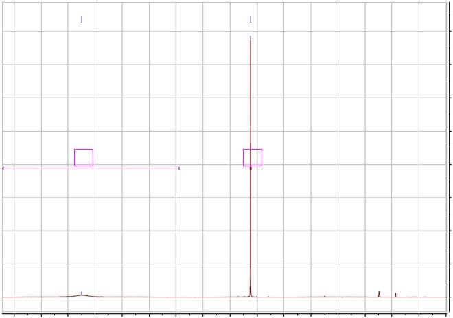 25 Furandicarboxylic acid CAS 3238 40 2 HNMR - 2,5-Furandicarboxylic acid CAS 3238-40-2