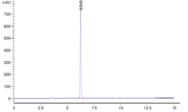 2,5-Furandicarboxylic acid CAS 3238-40-2 25 Furandicarboxylic acid CAS 3238 40 2 HPLC - 2,5-Furandicarboxylic acid CAS 3238-40-2