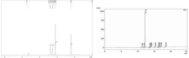 Acetylferrocene-CAS-1271-55-2-HNMR-and-HPLC