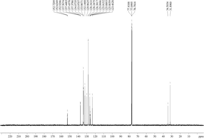 Xantphos CAS 161265-03-8 CNMR1