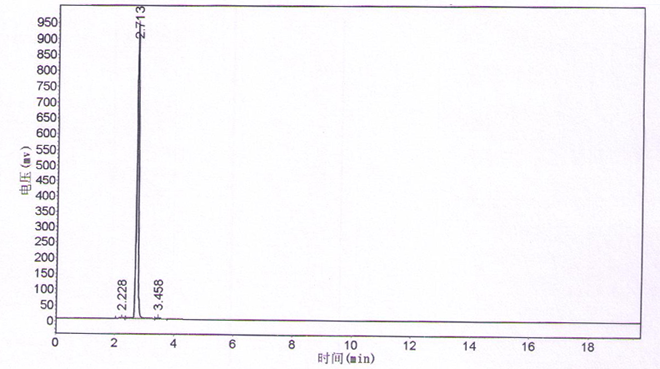 2 Amino 3 pyridinecarboxaldehyde CAS 7521 41 7 HPLC - 2-Amino-3-pyridinecarboxaldehyde CAS 7521-41-7