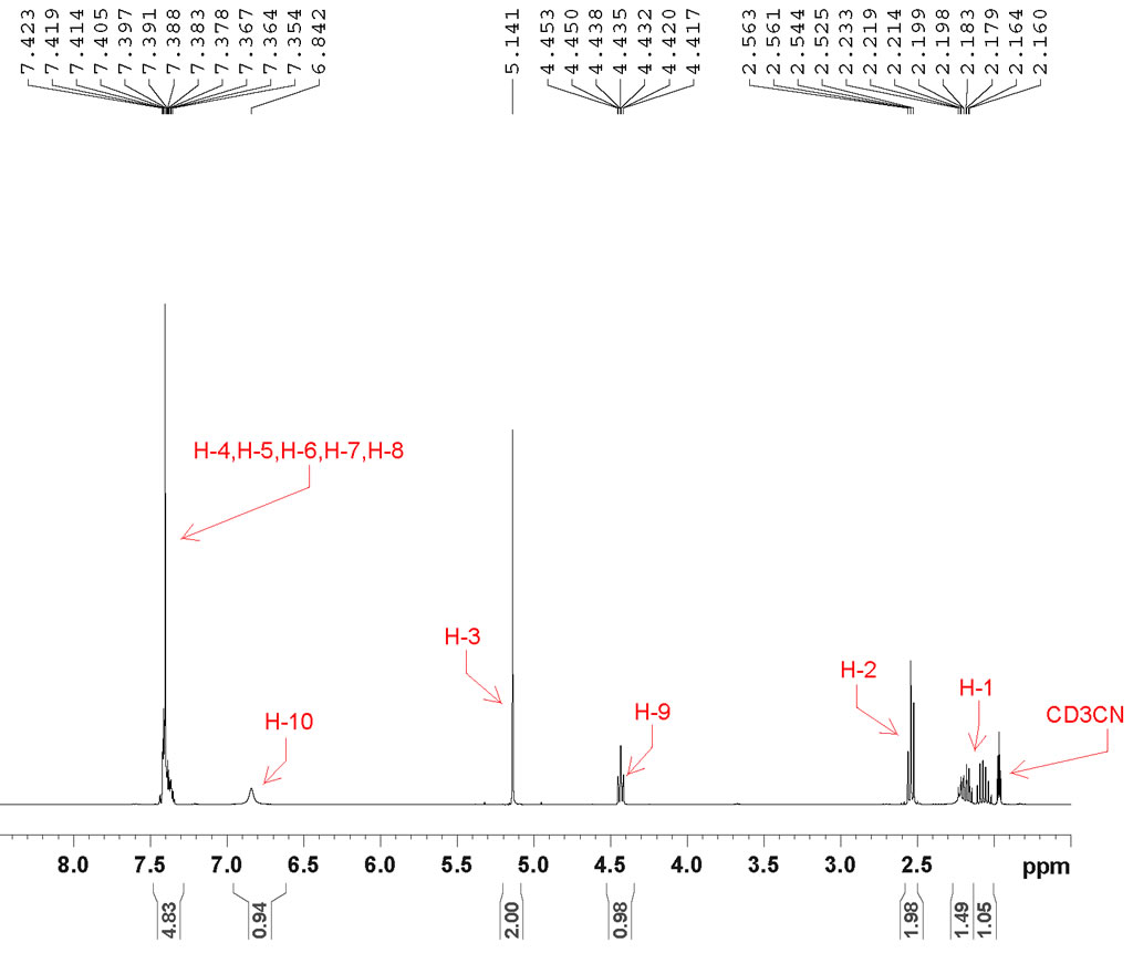 5-Benzyl L-glutamate N-carboxyanhydride CAS 3190-71-4 HNMR