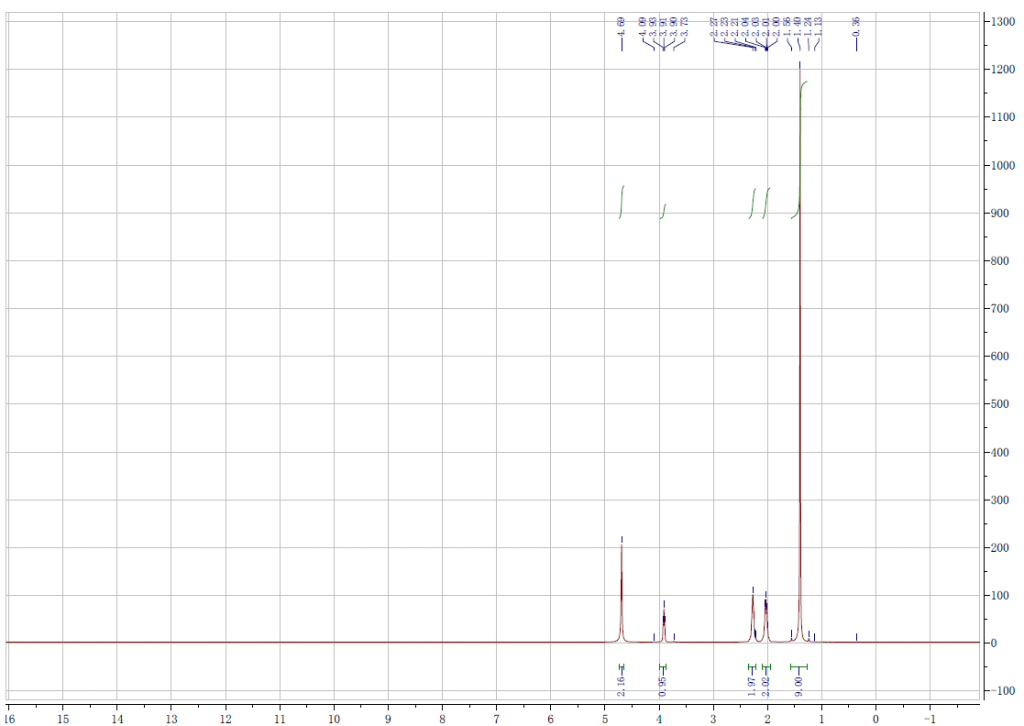 H-NMR-H-Glu-OtBu CAS 45120-30-7