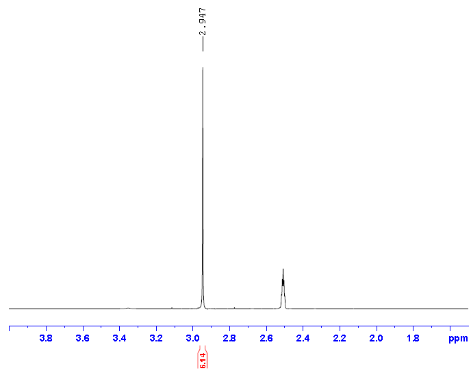 HNMR 3 of 4 Dimethylaminopyridine CAS 1122 58 3 - 4-Dimethylaminopyridine CAS 1122-58-3