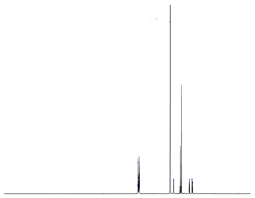 HNMR of H-Gly-Gly-Phe-OH CAS 6234-26-0