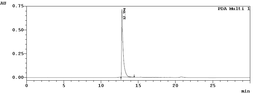 HPLC-2 of 4-Dimethylaminopyridine CAS 1122-58-3