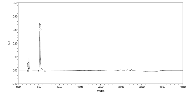 (1S-cis)-4-Amino-2-cyclopentene-1-methanolD-hydrogentatrate CAS 229177-52-0 HPLC