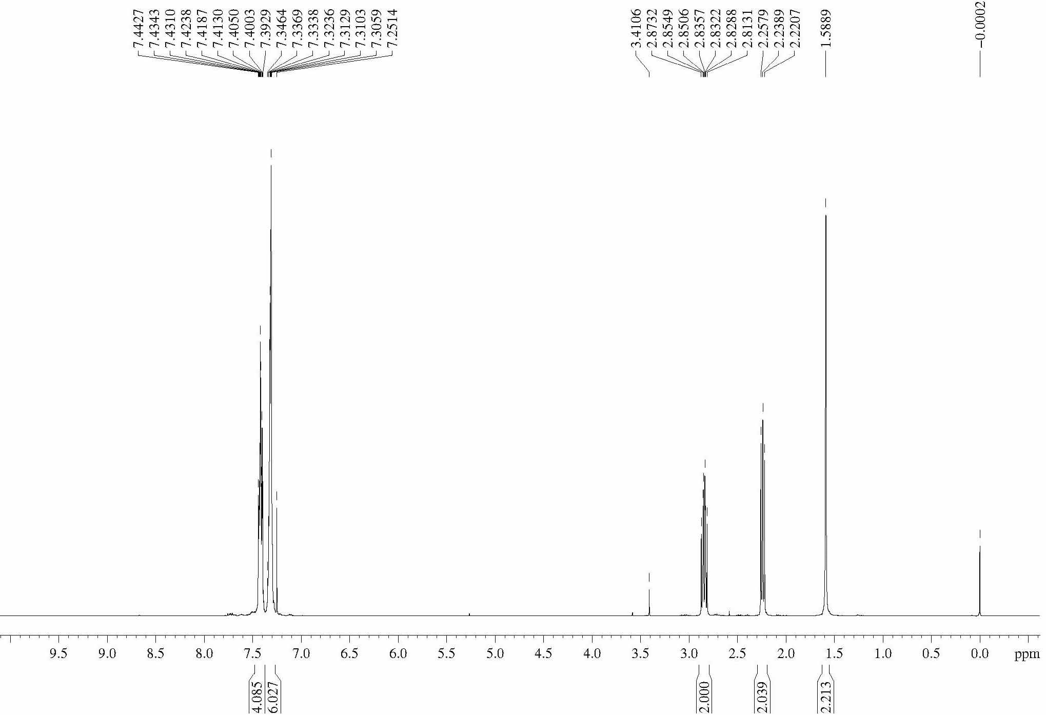 2-(DIPHENYLPHOSPHINO)ETHYLAMINE CAS 4848-43-5 HNMR