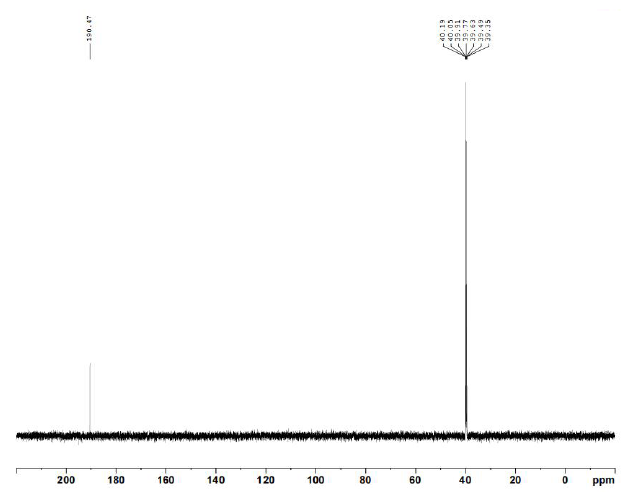 CNMR of Squaric acid CAS 2892-51-5