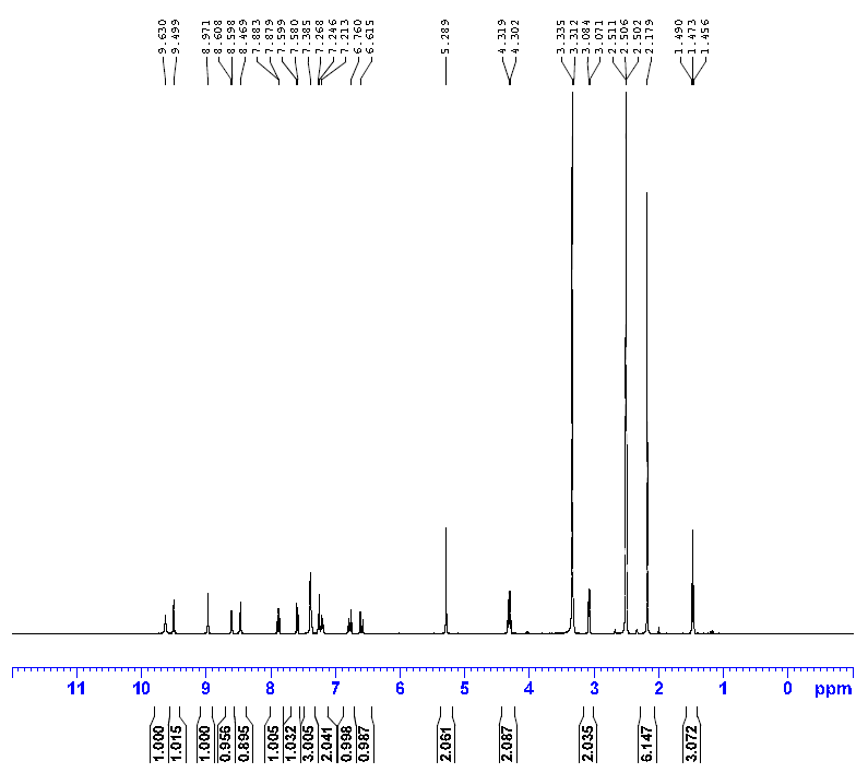 HNMR of Neratinib CAS 698387 09 6 - Neratinib CAS 698387-09-6