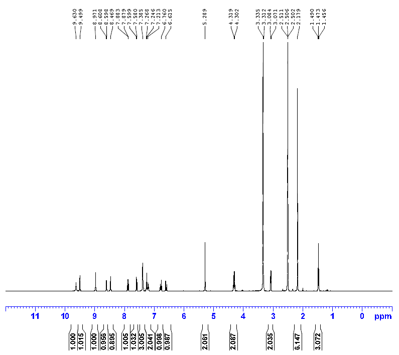 HNMR of Neratinib CAS 698387-09-6