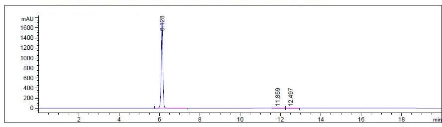 HPLC of 3-(Trifluoromethyl)benzoicacid CAS 454-92-2
