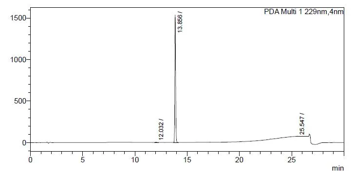 HPLC of Methyl3-(trifluoromethyl)benzoate CAS 2557-13-3