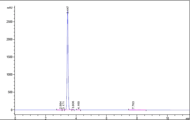 Pseudouridine CAS 1445-07-4 Pseudouridine CAS 1445 07 4 HPLC - Pseudouridine CAS 1445-07-4