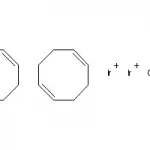 Structure of Chloro(1,5-cyclooctadiene)iridium(I)dimer CAS 12112-67-3