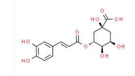 Structure of Chlorogenic acid CAS 327 97 9 - Harmine CAS 442-41-3