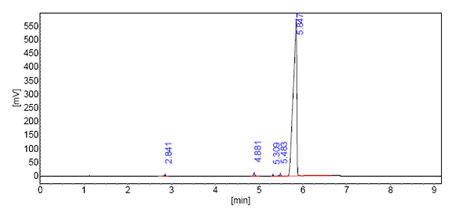 T-butyl-3-oxocyclobutanecarboxylate CAS 145549-76-4 GC