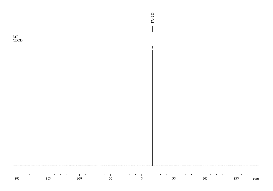 31P-NMR of 1,3-Bis(diphenylphosphino)propane CAS 6737-42-4