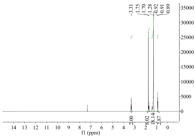 2-Methyl-2-[(dodecylsulfanylthiocarbonyl)sulfanyl]propanoic acid CAS 461642-78-4 HNMR