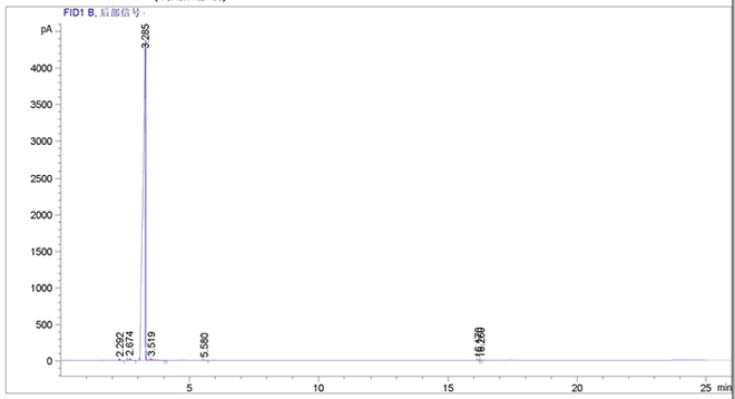 Pentafluoropentanol CAS 148043-73-6 GC