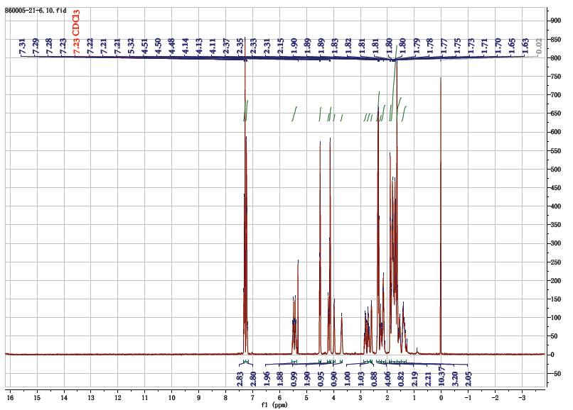 LATANOPROSTENE BUNOD CAS 860005-21-6 LATANOPROSTENE BUNOD CAS 860005 21 6 HNMR 1 - LATANOPROSTENE BUNOD CAS 860005-21-6