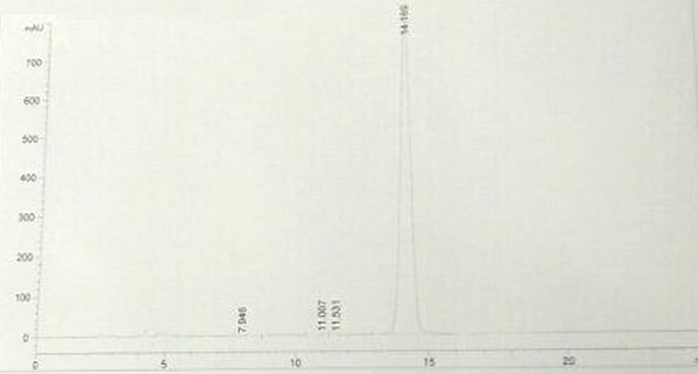 LATANOPROSTENE BUNOD CAS 860005-21-6 LATANOPROSTENE BUNOD CAS 860005 21 6 HPLC - LATANOPROSTENE BUNOD CAS 860005-21-6