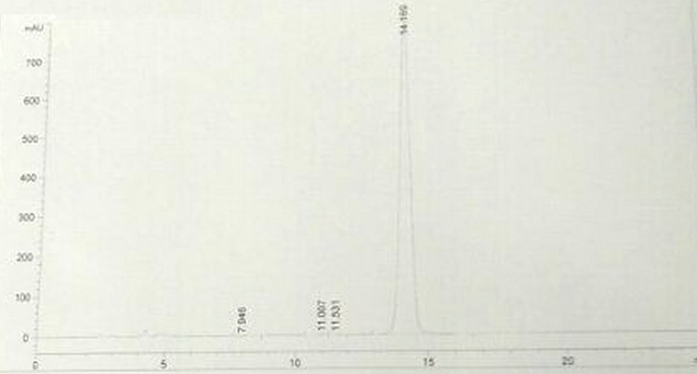 LATANOPROSTENE BUNOD CAS 860005 21 6 HPLC - LATANOPROSTENE BUNOD CAS 860005-21-6