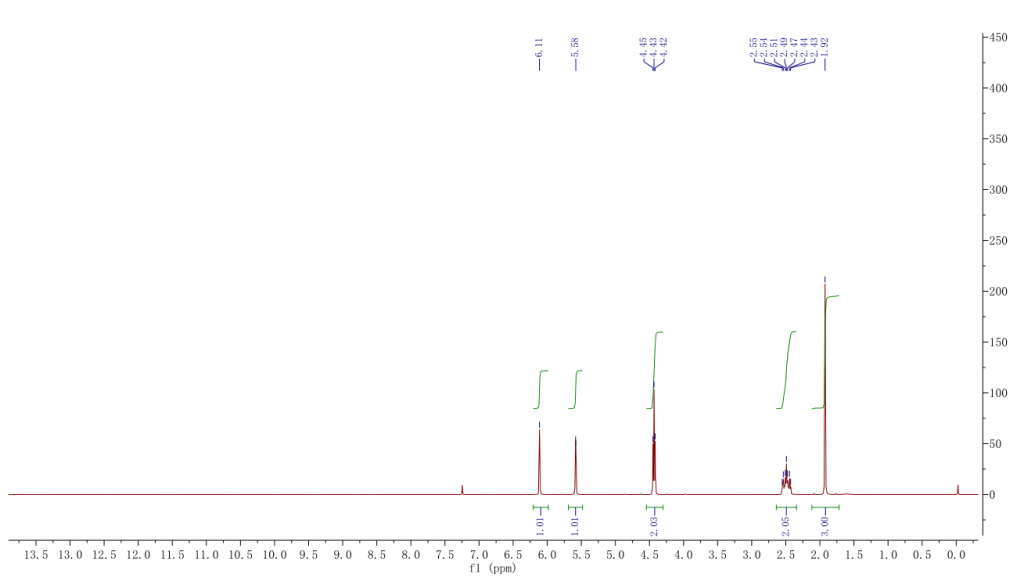 HNMR of 2-(Perfluorooctyl)ethyl methacrylate CAS 1996-88-9
