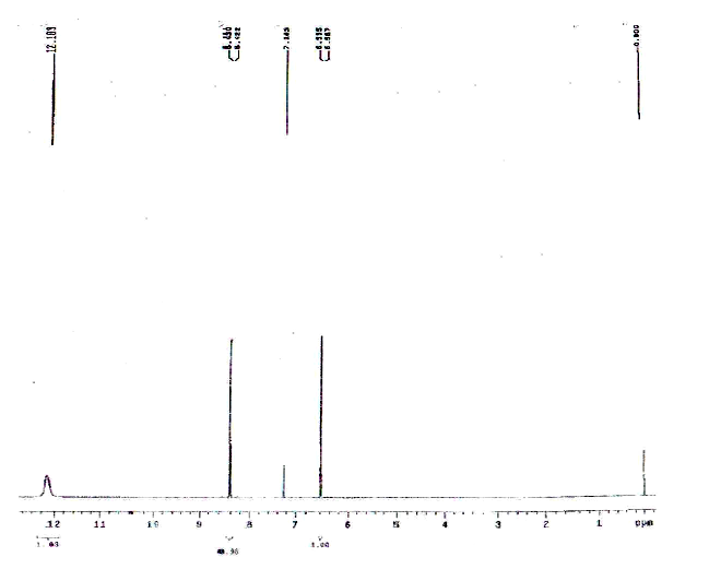 Isothiazol 3 one CAS 1003 07 2 HNMR - Isothiazol-3-one CAS 1003-07-2