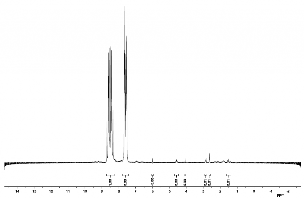HNMR of 2,3,6-TRIFLUOROPYRIDINE CAS 3512-18-3