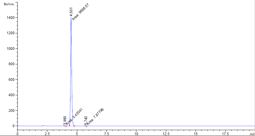 7-BROMO-2,3-DICHLOROPYRIDO[2,3-B]PYRAZINE CAS 341939-31-9 HPLC