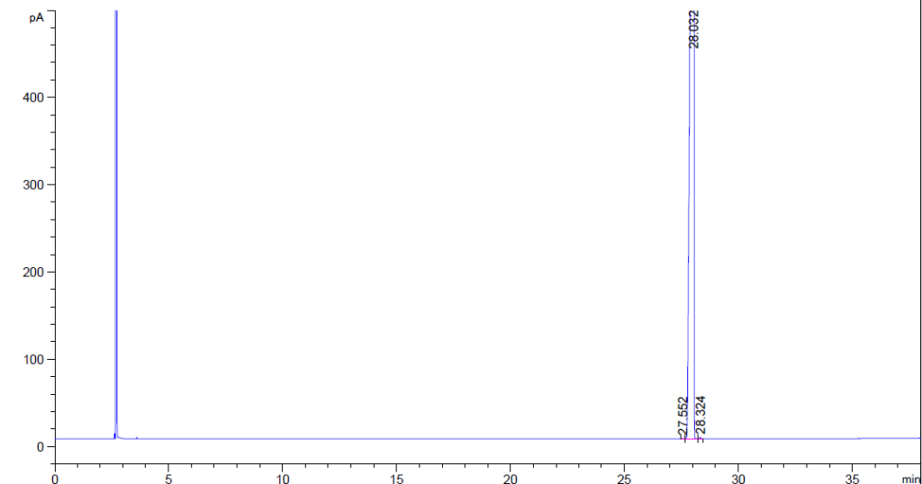 GC of Bis(4-fluorophenyl)-methanone CAS 345-92-6