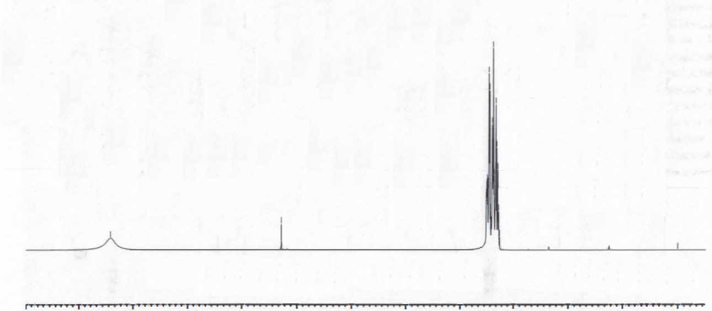 HNMR of 3-oxocyclobutanecarboxylic acid CAS 23761-23-1