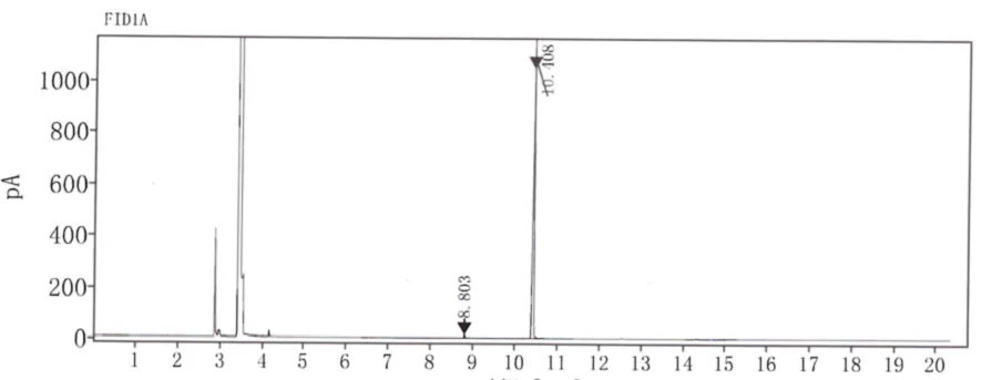 HPLC of 2,5-Dichlorobenzaldehyde CAS 6361-23-5