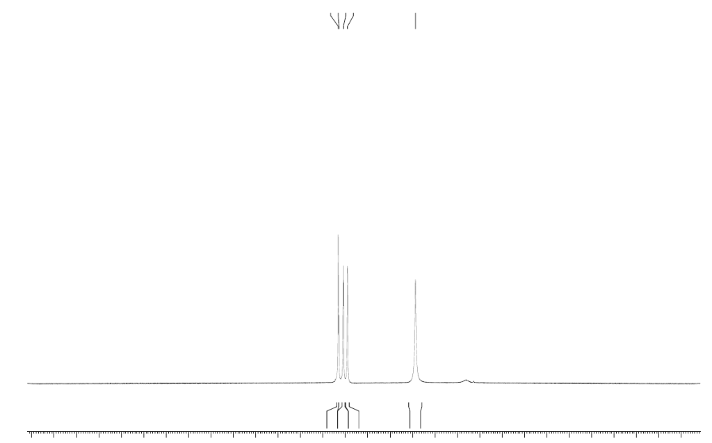 NMR of 4-Fluoro-3-nitroaniline CAS 364-76-1