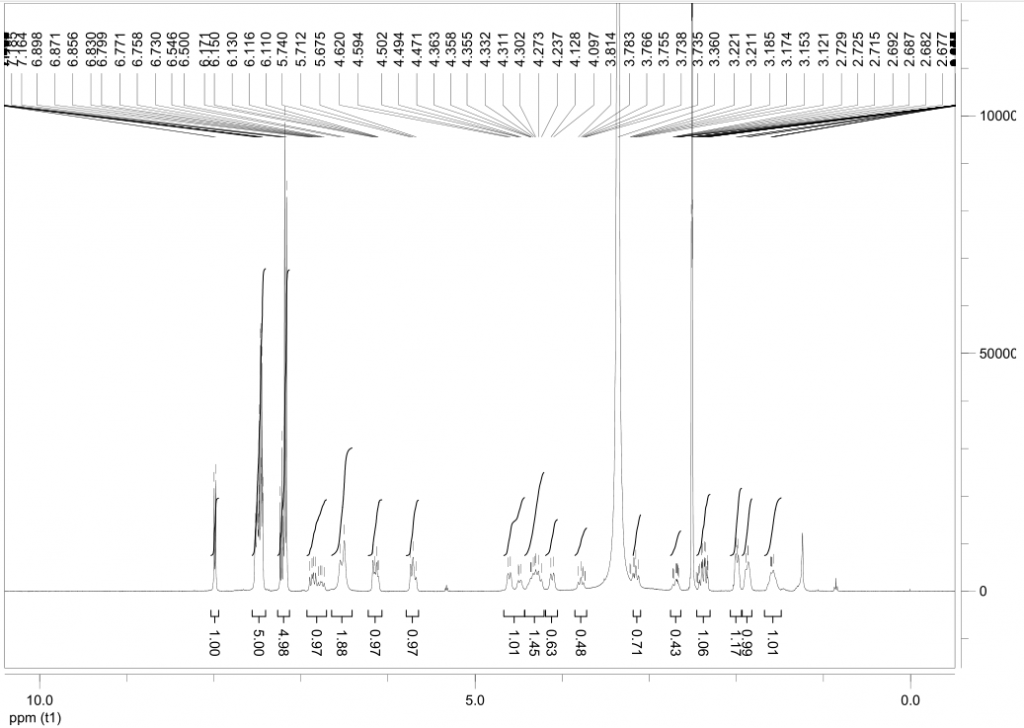 Tolebrutinib CAS 1971920-73-6 HNMR-1