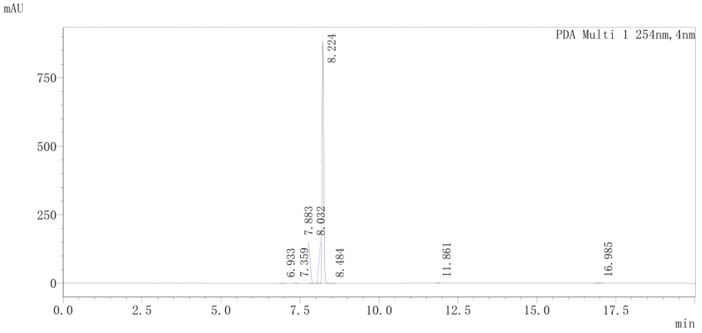 Tolebrutinib CAS 1971920-73-6 HPLC