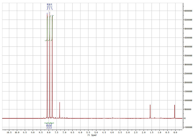 1 Bromo 3 iodo 5 trifluoromethyl benzene CAS 481075 59 6 HNMR - 1-Bromo-3-iodo-5-trifluoromethyl-benzene CAS 481075-59-6