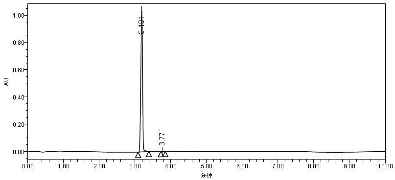 HPLC of 4H-cyclopenta[1,2-b5,4-b']bisthiophene CAS 389-58-2