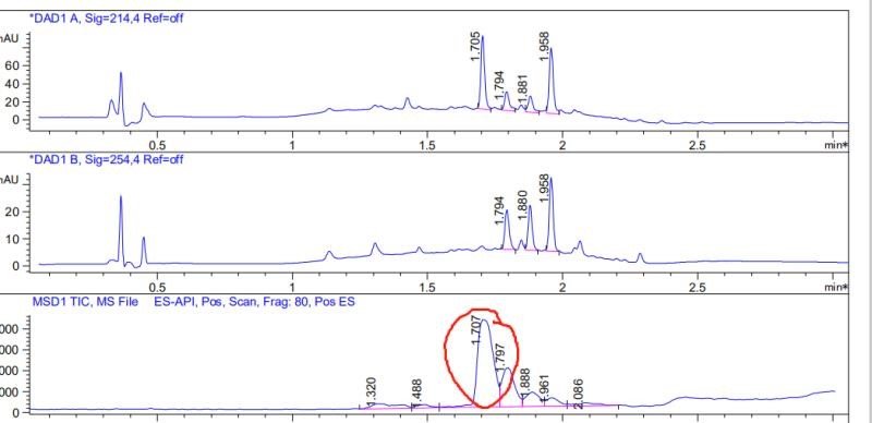 LCMS-2 of (S)-2-(tert-Butoxycarbonylamino)-4,4-difluorobutanoic acid CAS 467442-20-2