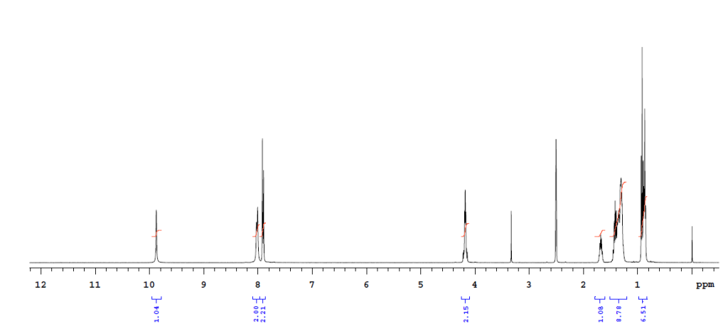 HNMR of Ethylhexyl Triazone(Univul T150) CAS 88122-99-0