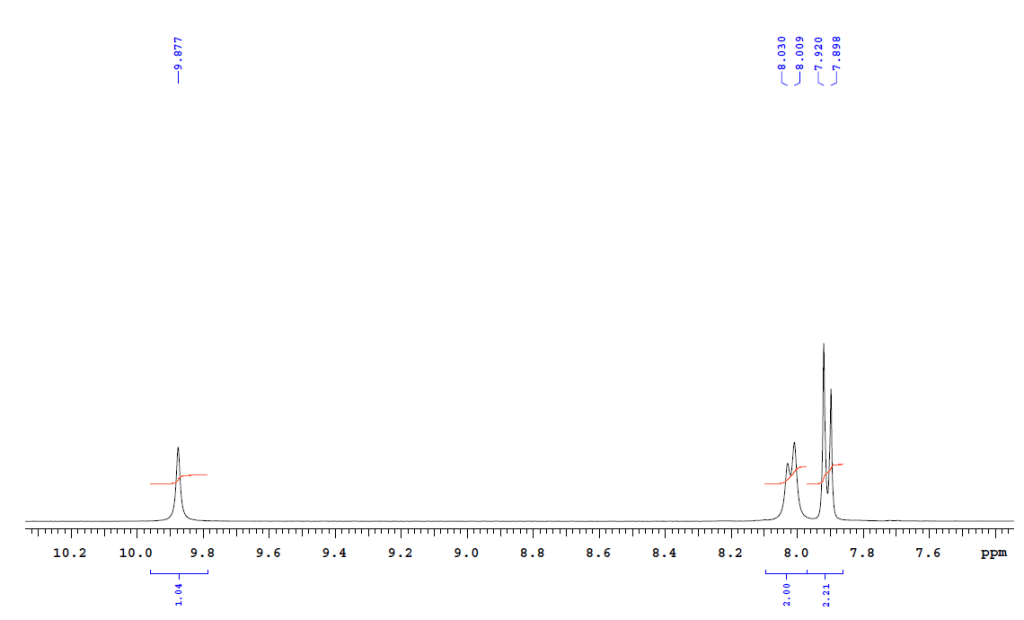 HNMR of Ethylhexyl Triazone(Univul T150) CAS88122-99-0