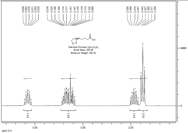 R alpha Lipoic acid CAS 1200 22 2 HNMR 2 - R-(+)-alpha-Lipoic acid CAS 1200-22-2