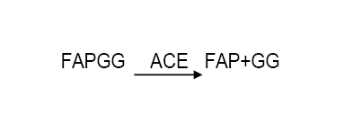 Assay Principle 1 - Angiotensin Converting Enzyme CAS 9015-82-1