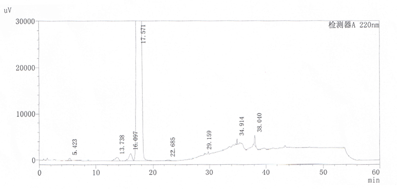 Trifluoromethyl Dechloro Ethylcloprostenolamide CAS 1005193 64 5 HPLC - TrifluoroMethyl Dechloro CAS 1005193-64-5