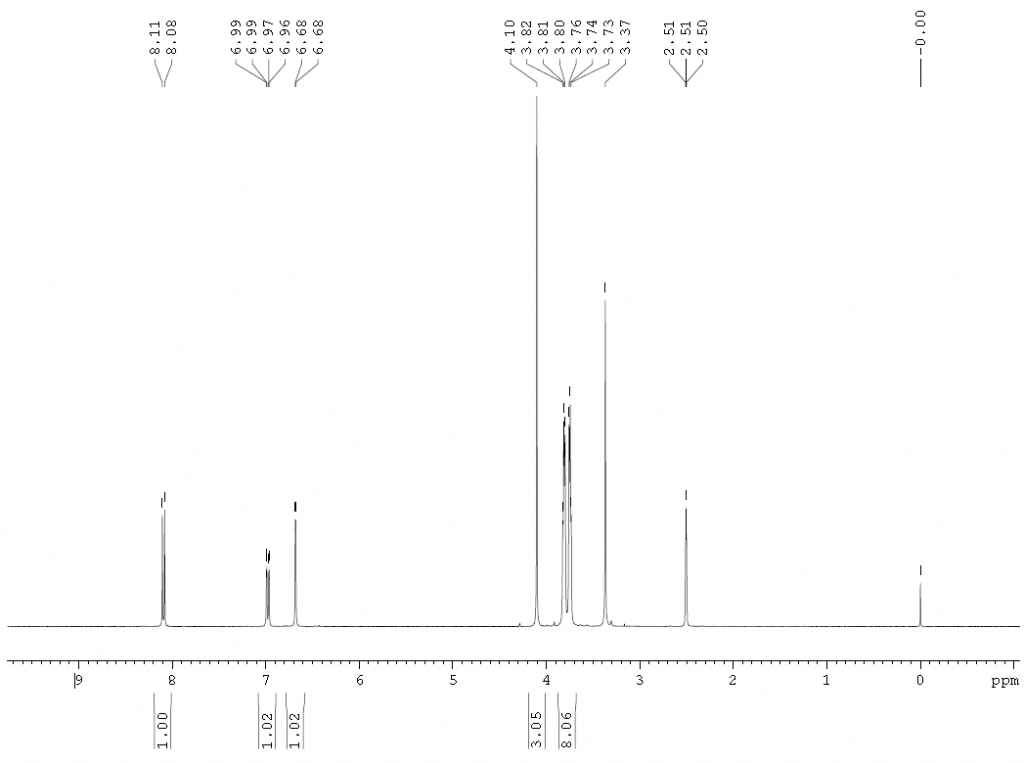 HNMR of 2 Methoxy 4 morpholinobenzenediazonium chloride zinc chloride double salt CAS 67801 08 5 1 1024x763 - 2-Methoxy-4-morpholinobenzenediazonium chloride zinc chloride double salt CAS 67801-08-5