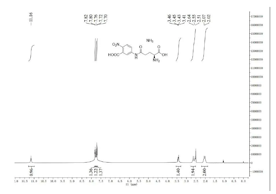 HNMR of GGTP CAS 63699-78-5