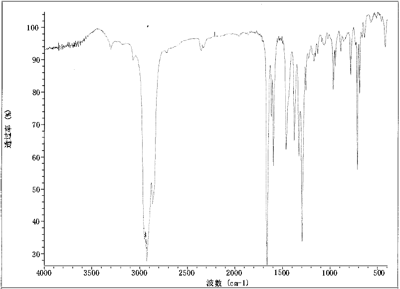 IR of Vitamine K1(Phytonadione) CAS 81818-54-4(84-80-0)