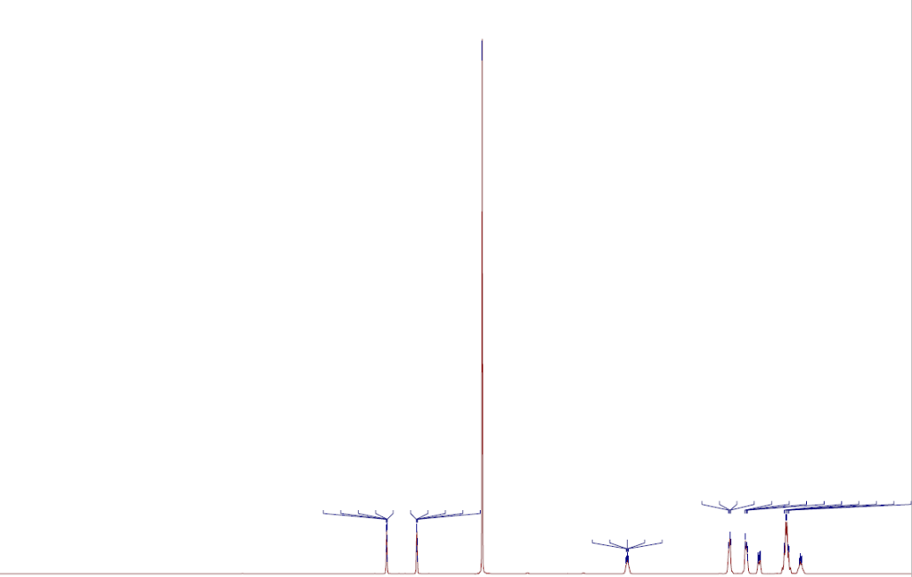 NMR of Phosphoenolpyruvic acid cyclohexylammonium salt CAS 10526-80-4
